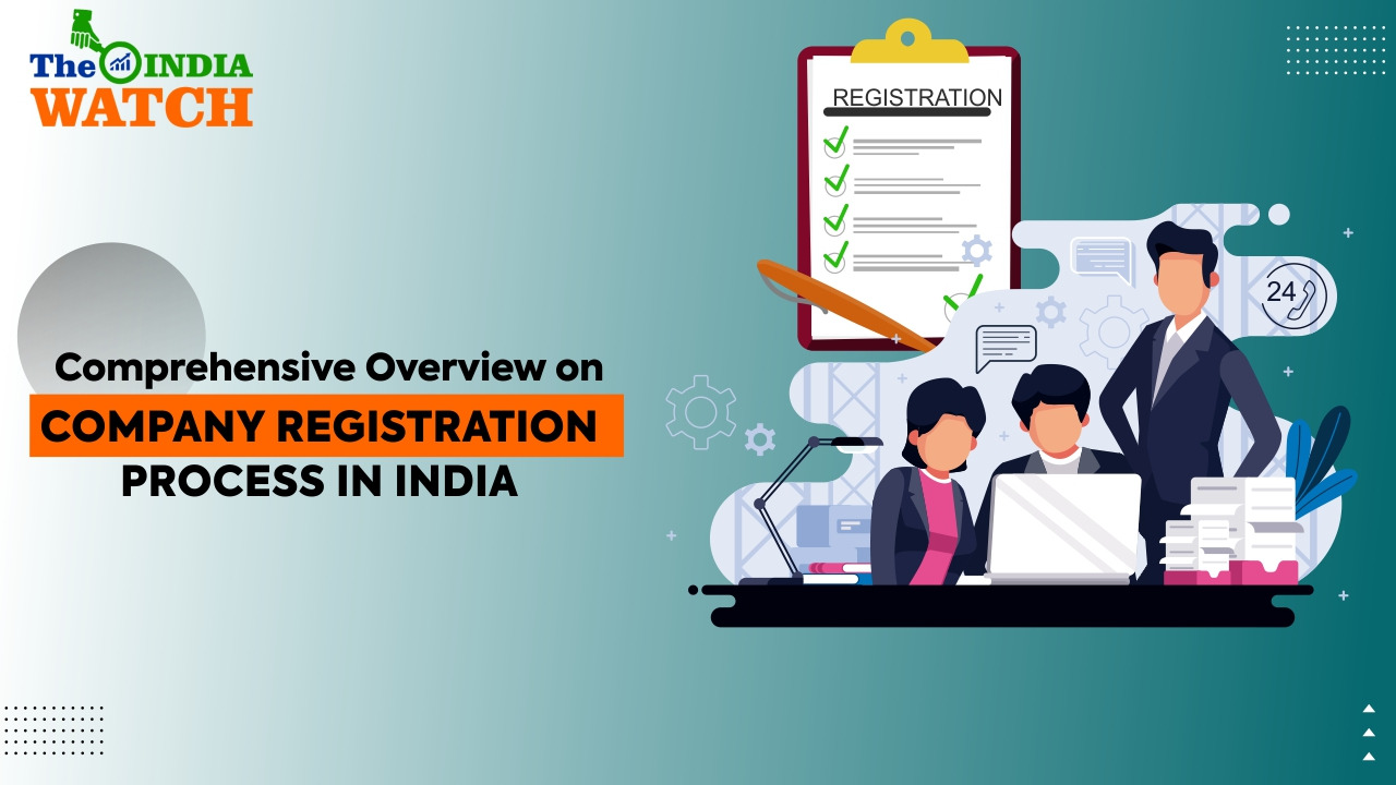 Company Registration in India