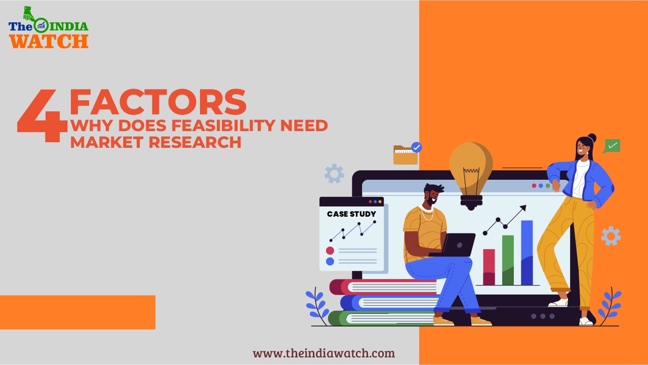 Business Research & Advisory